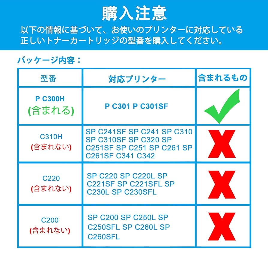 RICOH リコー　トナー　17本　未使用 RICOH トナー P 6500H（600703） 純正品 | トナー,リコー(RICOH