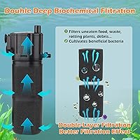 Vista 2 de hygger Aquarium Internal Filter for 5-15 Gallon Tank, Flow Rate Adjustable 4 in 1 Submersible Fish Tank Filter with Aeration