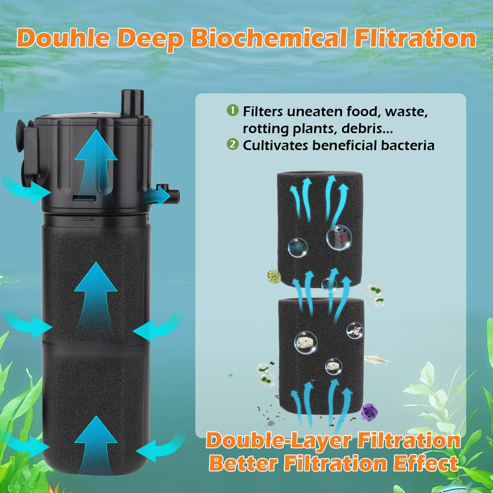 Photo inspiration: Adjustable Flow Rate Canister Filter For 55 Gallon Tank Reference: Snapklik Com Hygger Aquarium Internal Filter For 30 80 Gallon