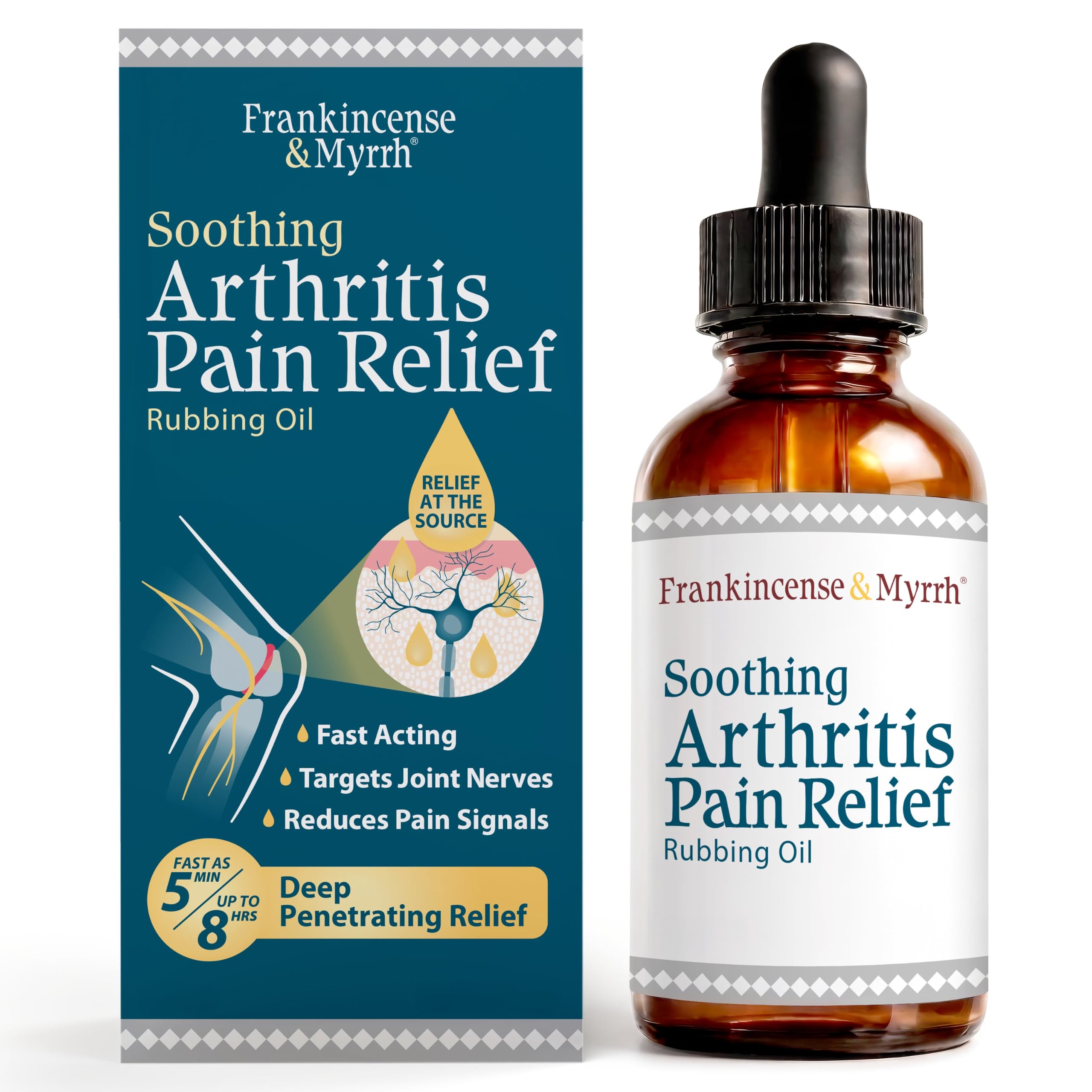 Frankincense et Myrrh Arthritis Pain Relief Huile de frottement – Arthritis Pain Relief with Frankincense Essential Oil for Sciatica, Lower Back, Neck, Hands, Knees, Joints and Epaules, 2 fl.oz. - 1 Pack