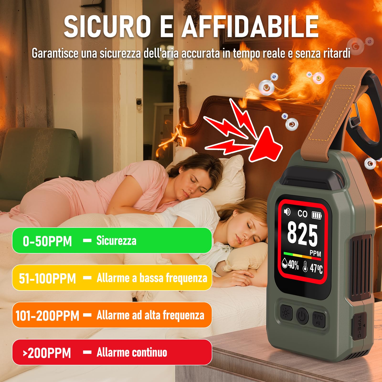 Rilevatore Monossido di Carbonio Portatile, 300 ore di autonomia, misuratore di temperatura e umidità, con funzione di allarme e torcia di emergenza, adatto per campeggio, viaggi, auto e cucina.