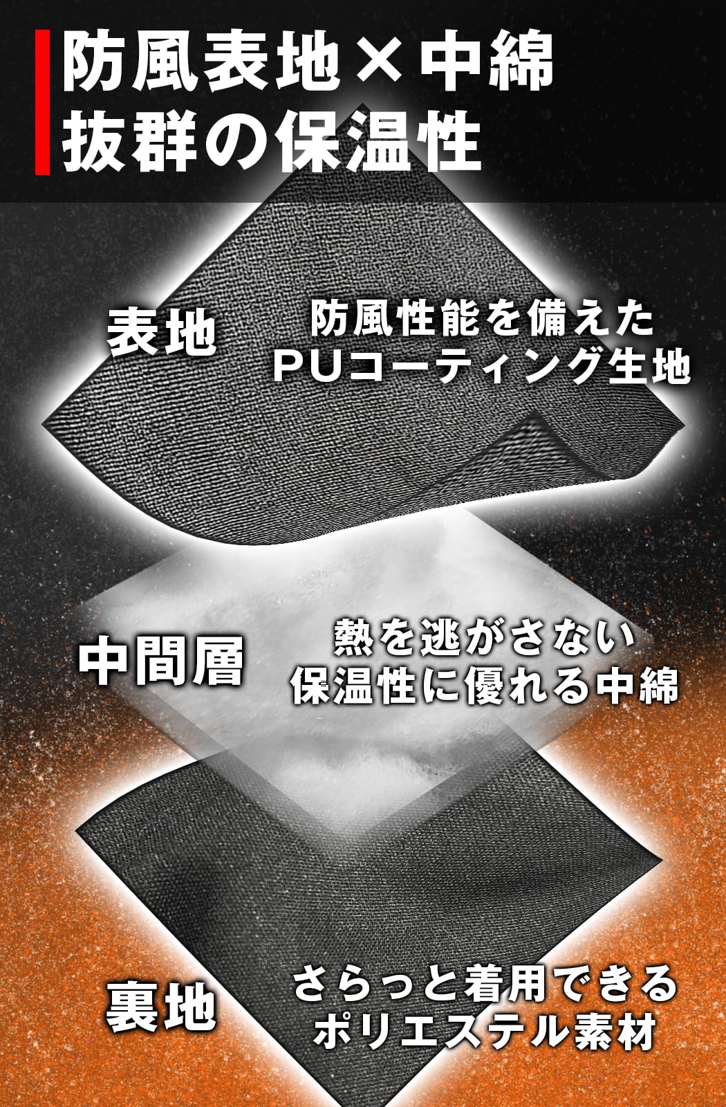 Amazon | コミネ(KOMINE) バイク 12Vエレクトリックウォームシステム