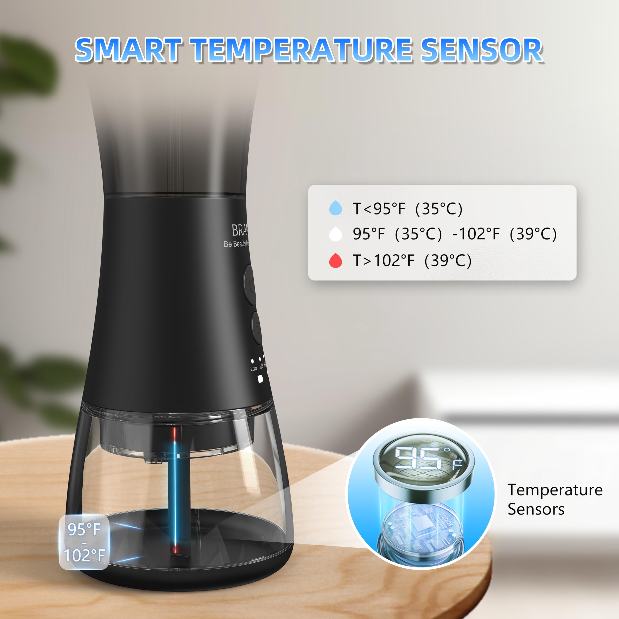 Ear Wax Removal Kit, 4-Mode Electric Ear Cleaner - IPX6 Waterproof, Earwax Cleaning Kit with Water Temperature Indicator, Easy-Clean Design for Home Use