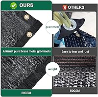 Vista 3 de Kesfitt Tela de sombra 70% para jardín, red resistente de 10 x 20 pies, lona de malla con material de polietileno de alta densidad y ojales