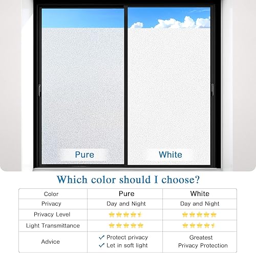 Miniatura 7 de Coavas Película de privacidad para ventana, vidrio esmerilado, película de teñido de ventana con bloqueo de calor, para el hogar, no adhesiva,
