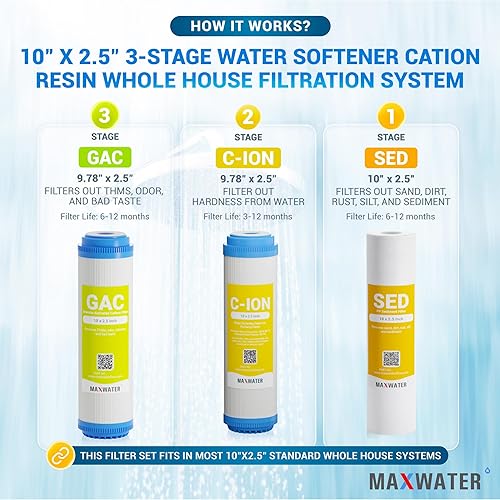 Miniatura 3 de Max Water Sistema de filtración de agua estándar de 3 etapas de ablandamiento de agua de 10 pulgadas para toda la casa  Sedimento + resina catiónica