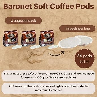 Baronet Coffee Pods [Donut Shop-54 Pods] Single Cup Use Like Senseo Coffee Pods- 3 Bags of 18 Single Serve 8 Gram Pods, Regular Strength Soft Coffee Pods, Medium Roast [Donut Shop]