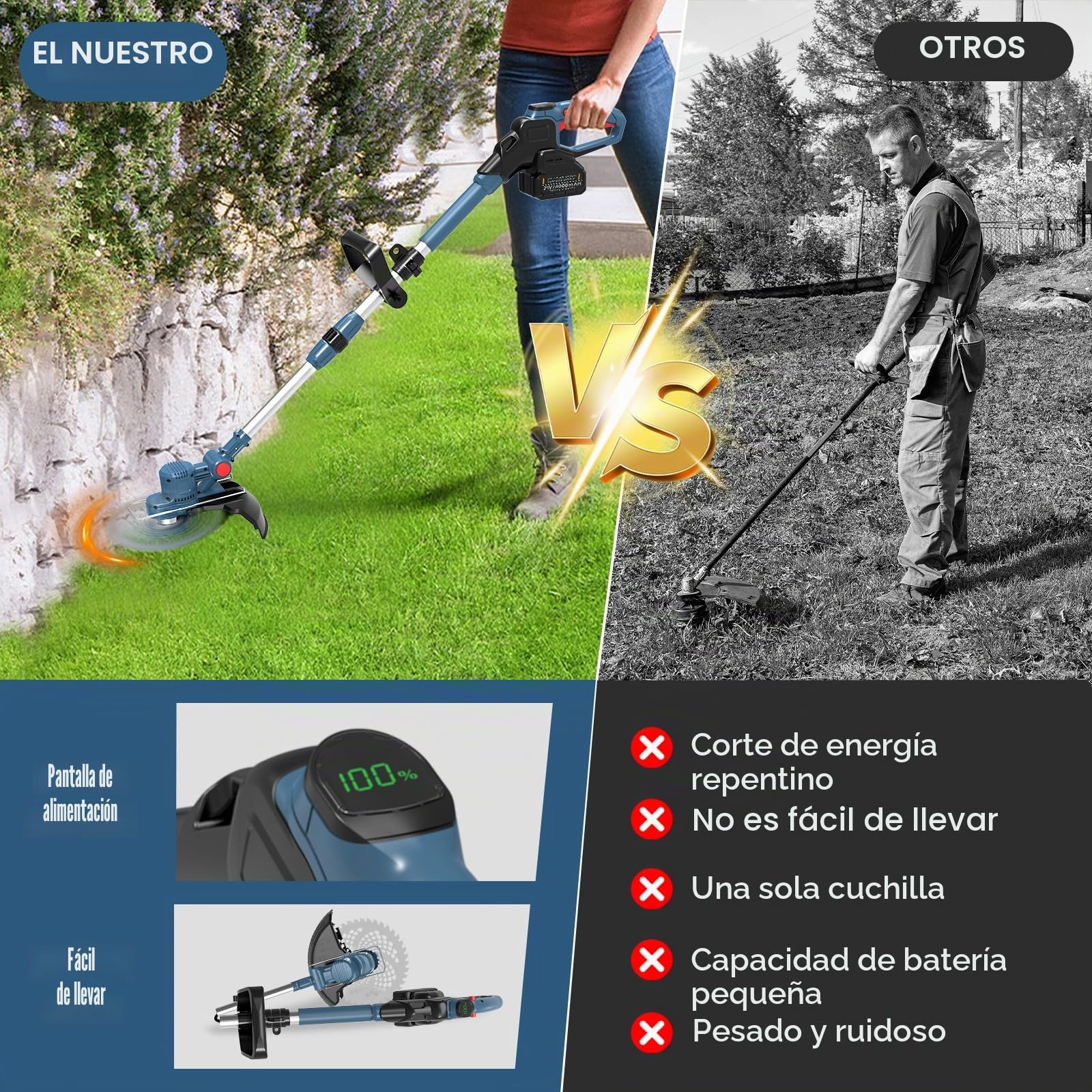 Desbrozadora con batería y Cepillo para Malas Hierbas, 5 en 1, desbrozadora con batería, 2 baterías de 4,0 Ah, se Puede Plegar, 9 Pulgadas de Ancho de Corte sin escobillas, desbrozadora eléctrica