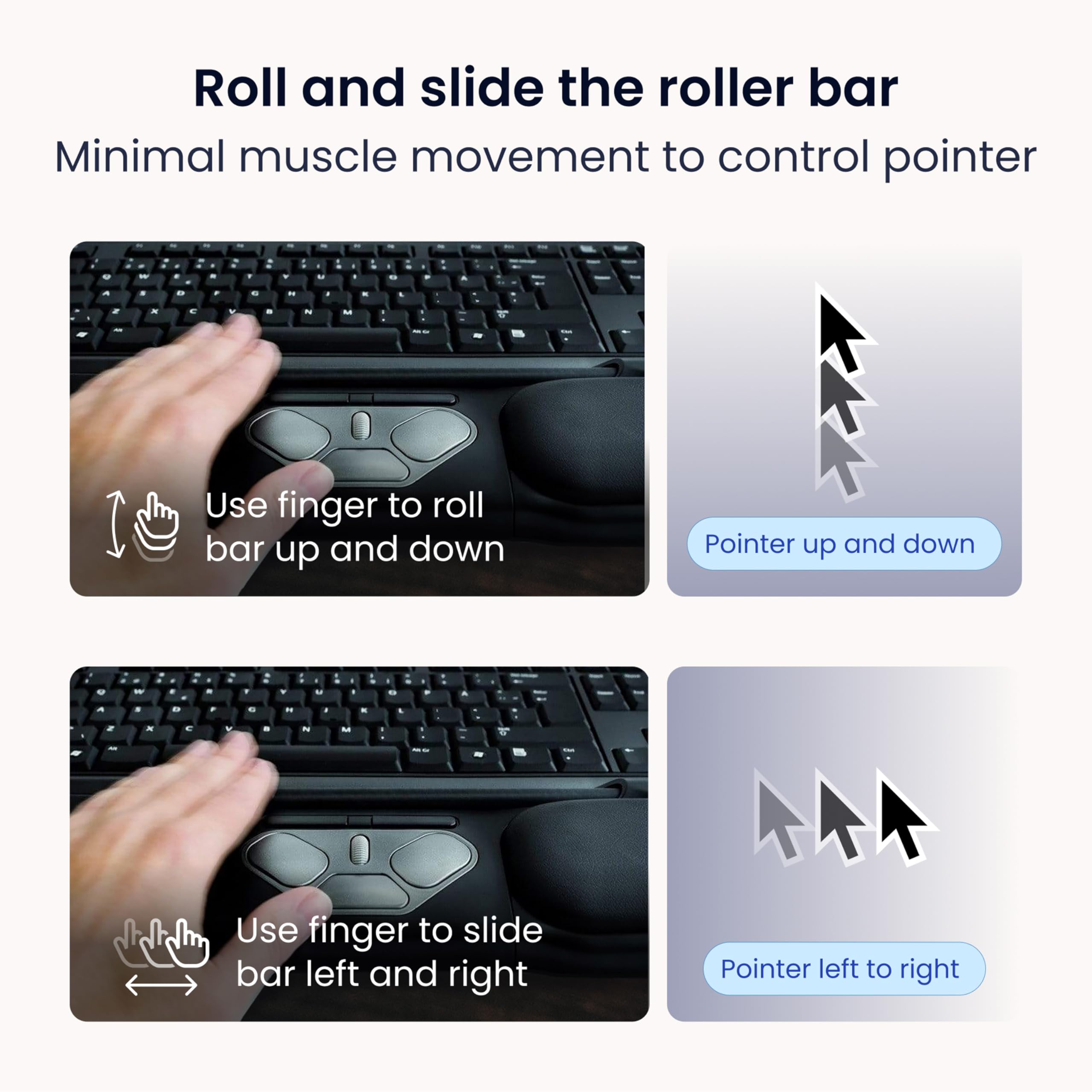 Contour RollerMouse Pro 3 | Ergonomische Maus | Für Rechts- und Linkshänder | Kabelgebundene Computermaus mit Handauflage | 8 Tasten | 2400 DPI | Für Windows und Mac