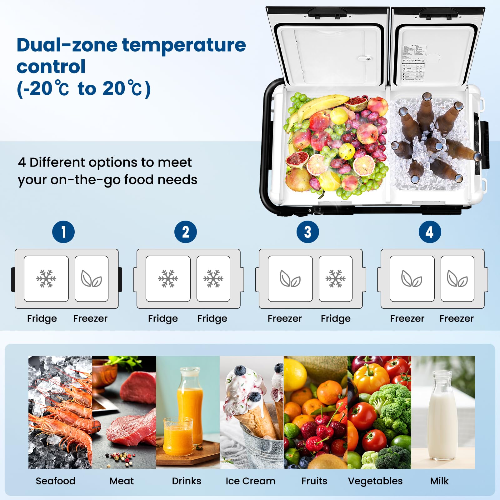 WOLTU Frigorifero Piccolo per Auto da 50L, Mini Frigo Portatile con Congelatore Piccolo, Frigorifero a Compressore 12V 24V DC, Minifrigo per Campeggio, Viaggio, Auto, Barca, Nero+Bianco