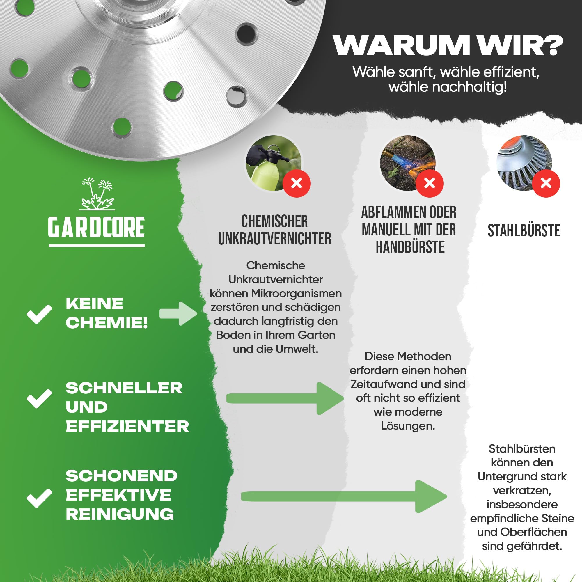 2in1 Unkrautbürste Freischneider [Mähen & Pflaster reinigen | inkl. 30m Faden] Wildkrautbürste für Motorsense Zubehör | Fugenbürste Unkraut | Trimmerkopf (Ab 1,4PS)