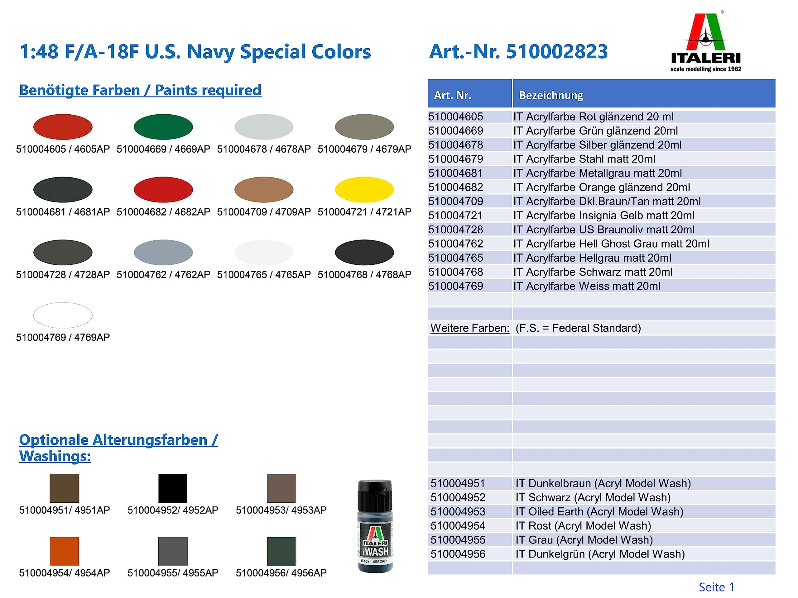 Italeri 2823 F/A-18F Super Hornet US Navy Special Colors, Scala 1:48, Plastic Model Kit, Modello in Plastica da Montare, Modellismo