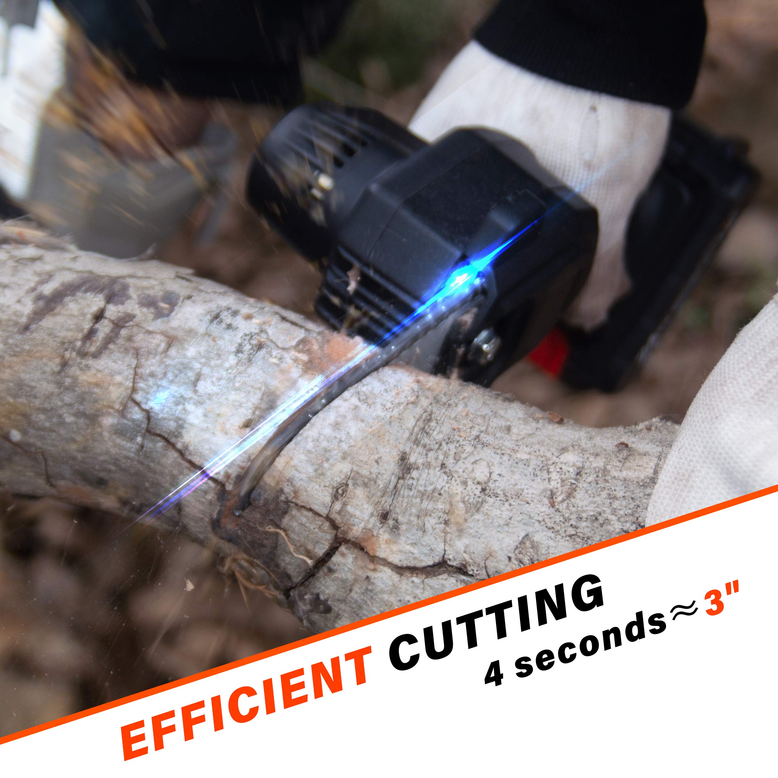 Buy Mini Chainsaw, 4Inch Cordless Power Chain Saws, Pruning Shears
