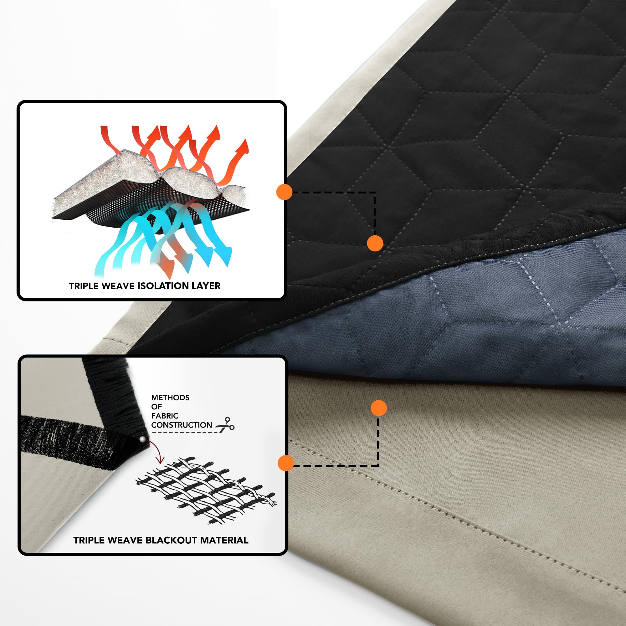 Deconovo Tenda Oscurante Termica Doppio Strato, Antivento, Pesante, Isolante per Freddo e Caldo, Adatta per Finestre e Porte, 140x260 CM, Beige Chiaro, 1 Pezzo – Certificata Oeko-Tex® Standard 100