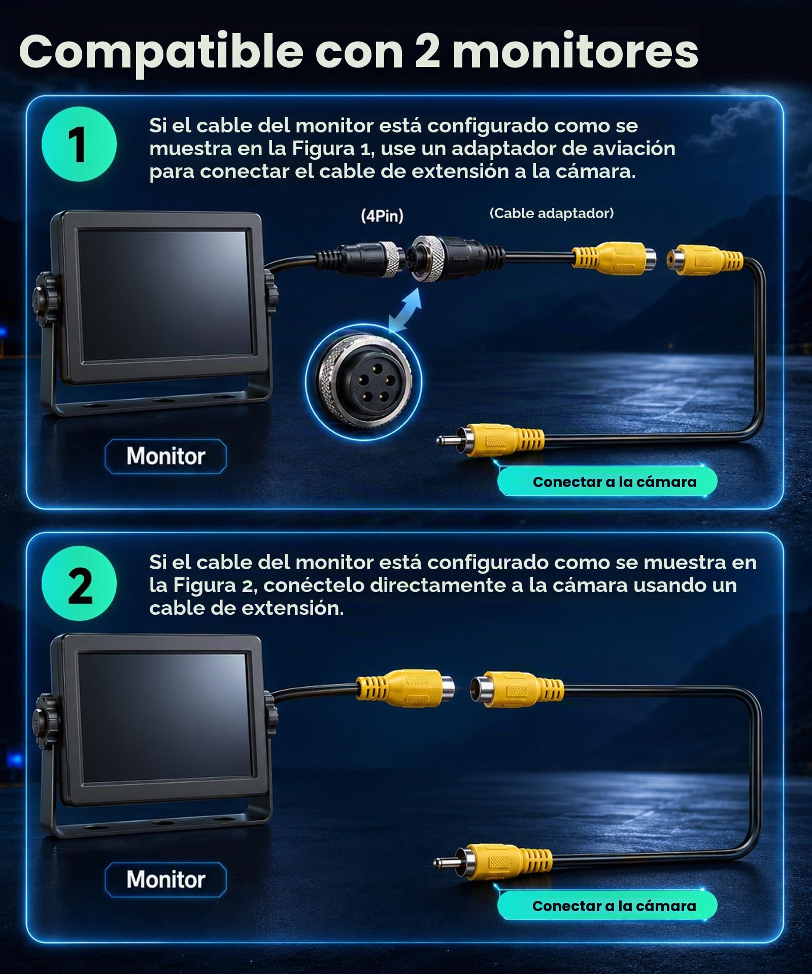 Hodozzy Cámara de Visión Trasera para Renault Traffic 2014/Opel Vivaro 2014, Cámara para Tercera Luz de Freno, Visión Nocturna por IR, Resistente al Agua IP67, con Línea de Marcha Atrás