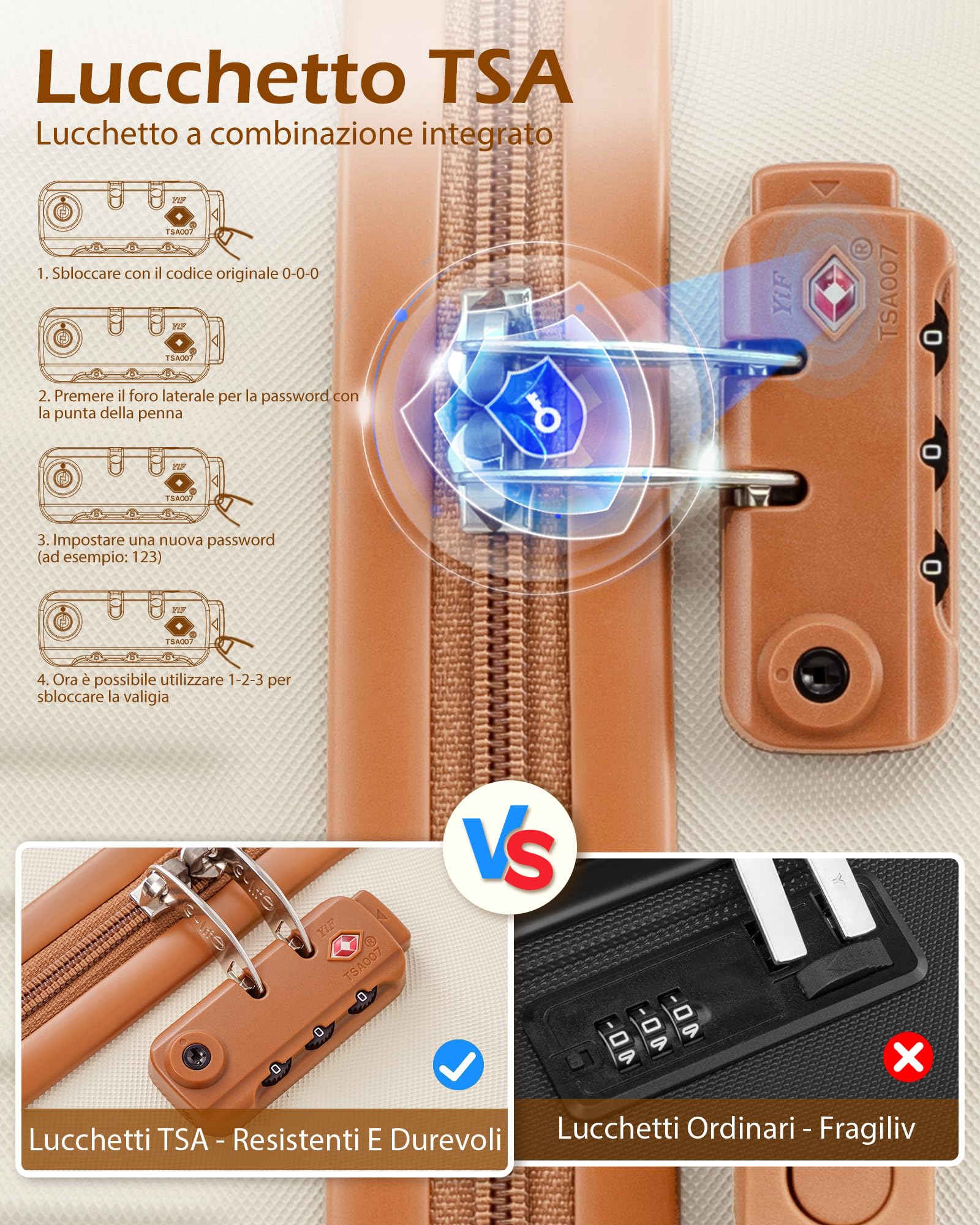 COOLIFE Set di Valigie Rigida 6 Pezzi, Set Valigie con Borsone da Viaggio Espandibile Palestra e Borsa da Toilette, Valigia con 4 Rotelle Girevoli360°e TSA Serratura