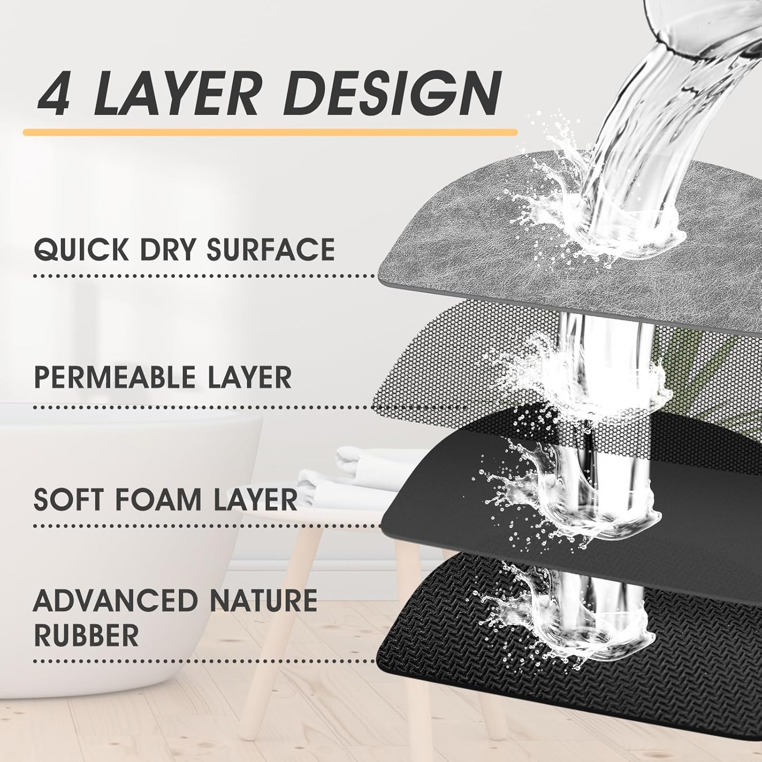 ACCUMTEK Non Slip Bath Mat, Thin Bathroom Rugs Fit Under Door, Quick Dry Bath Mats, Machine Washable Bath Rugs for Bathroom, Bathtub & Kitchen, Bathtub, Light Gray/Crackle/32 x20