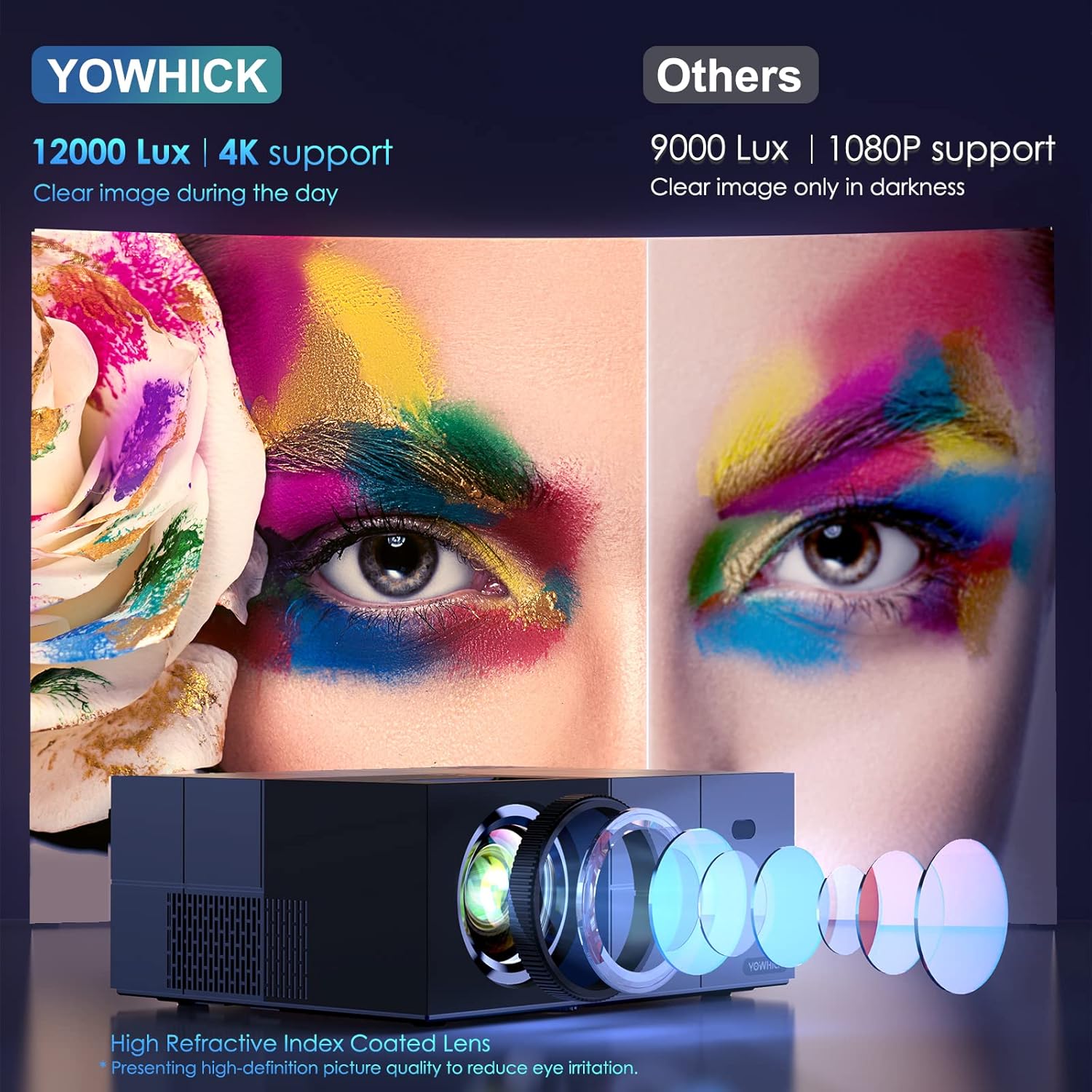 Projector lens and internal components diagram