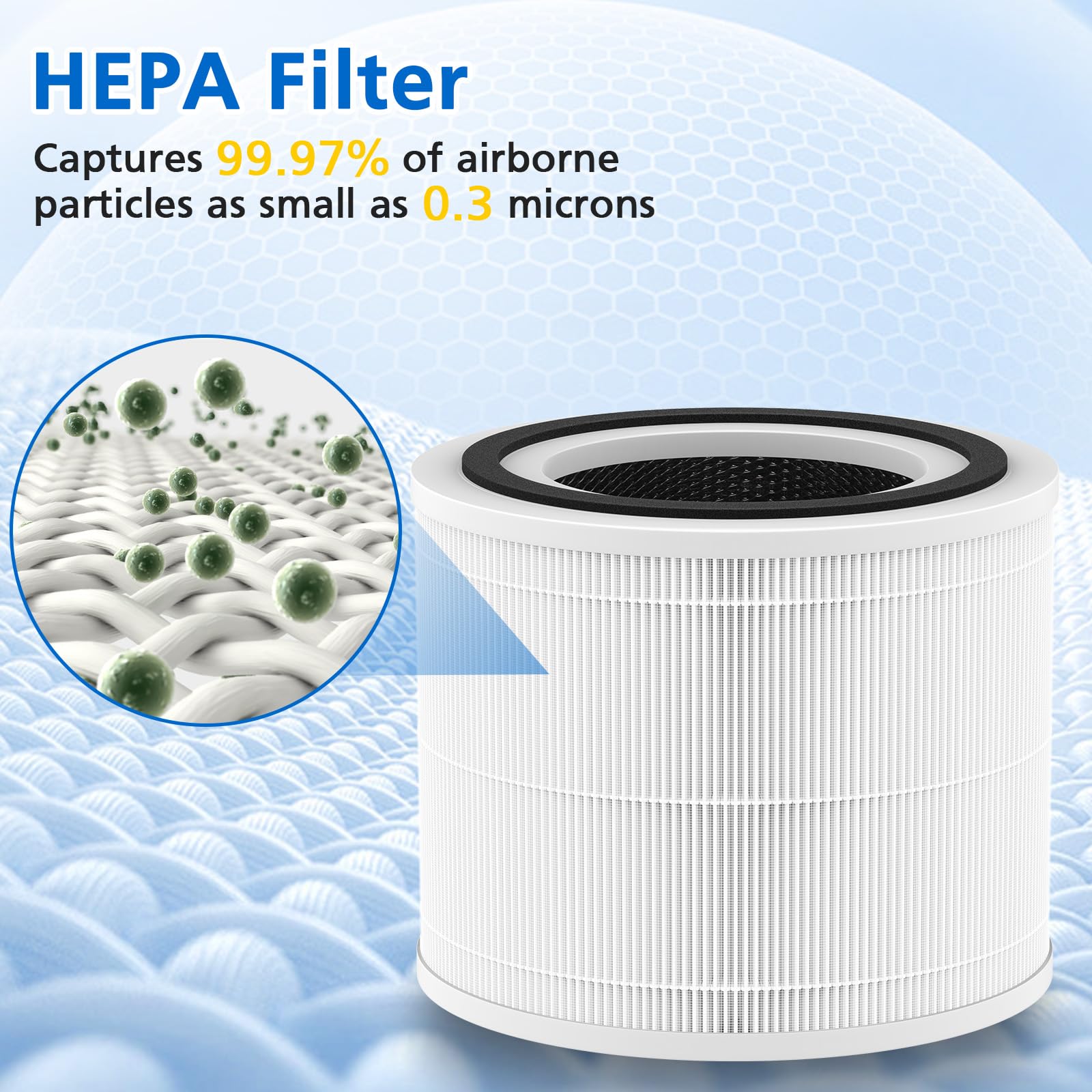 Filtro di Ricambio HEPA da 2 Pezzi Filtri un per Purificatore D'Aria