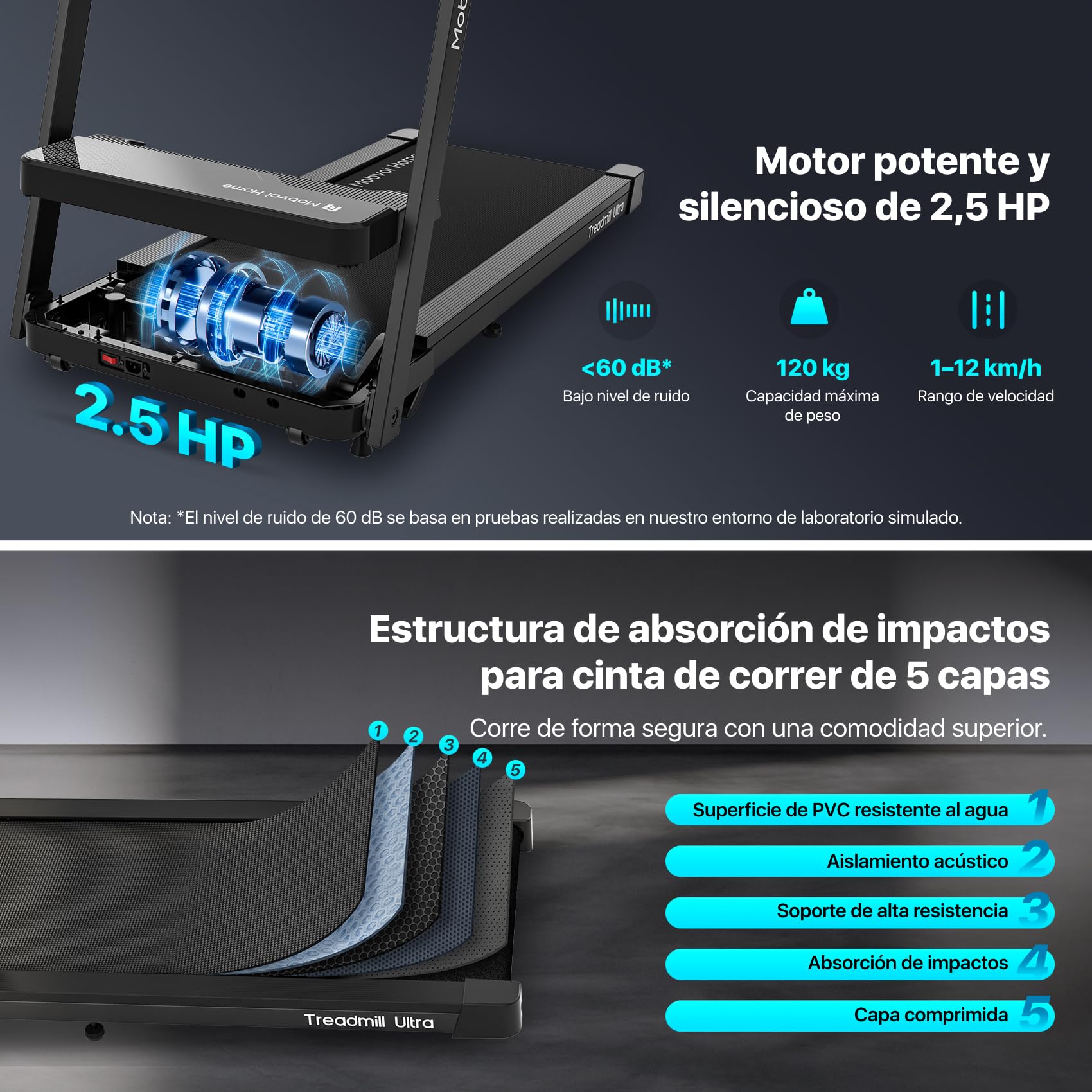 Mobvoi Cinta de Correr 3 en 1 Cinta de Correr Casera Plataforma para Caminar en Casa，Cintas de Correr eléctricas, Cintas de Correr para Oficina，12 km/h 120 kg
