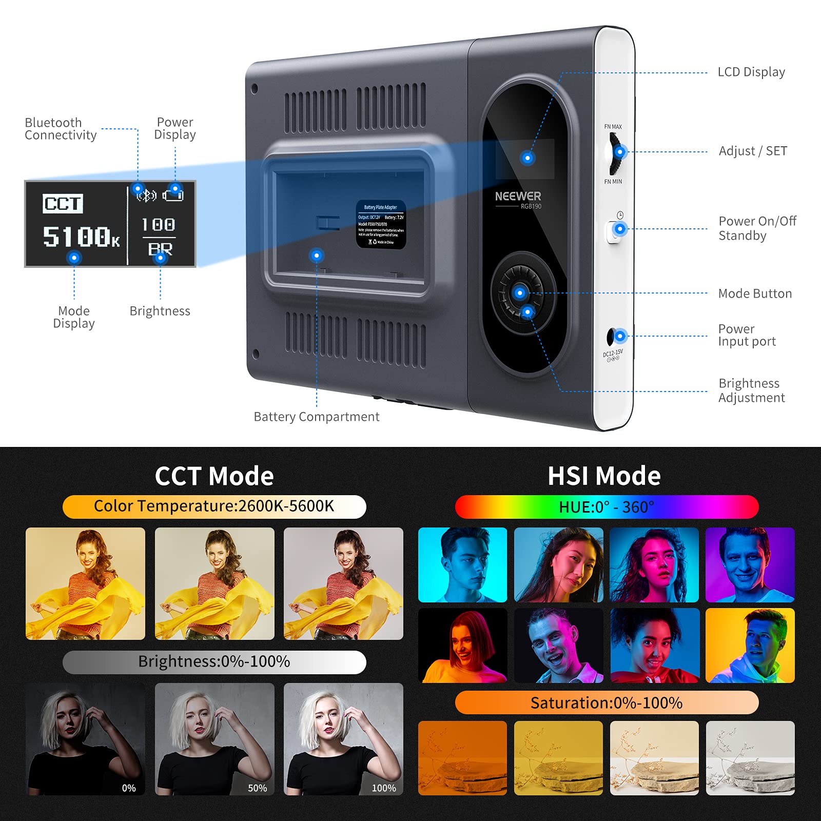 Amazon | Neewer 2パック RGB190 LEDビデオライト スタンドと