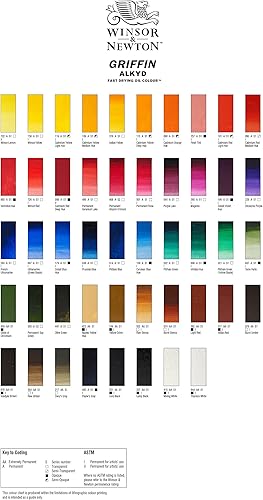 Miniatura 3 de Winsor & Newton Griffin Alkyd Color al óleo de secado rápido tubo de 200ml