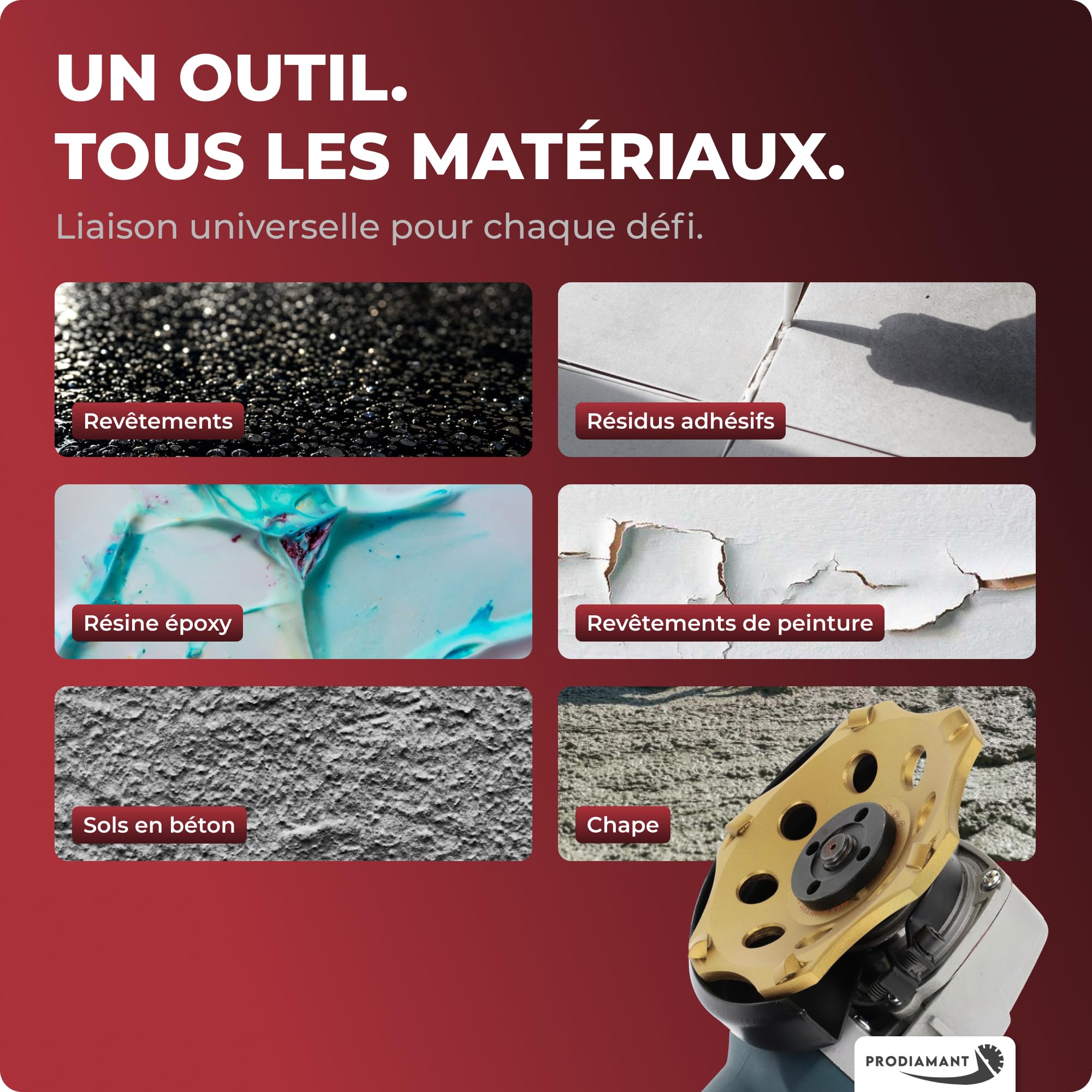 PRODIAMANT PKD Meule diamantée 125 mm pour meuleuse d'angle – 6 segments pour béton, chape et revêtements robustes – Durable et puissante