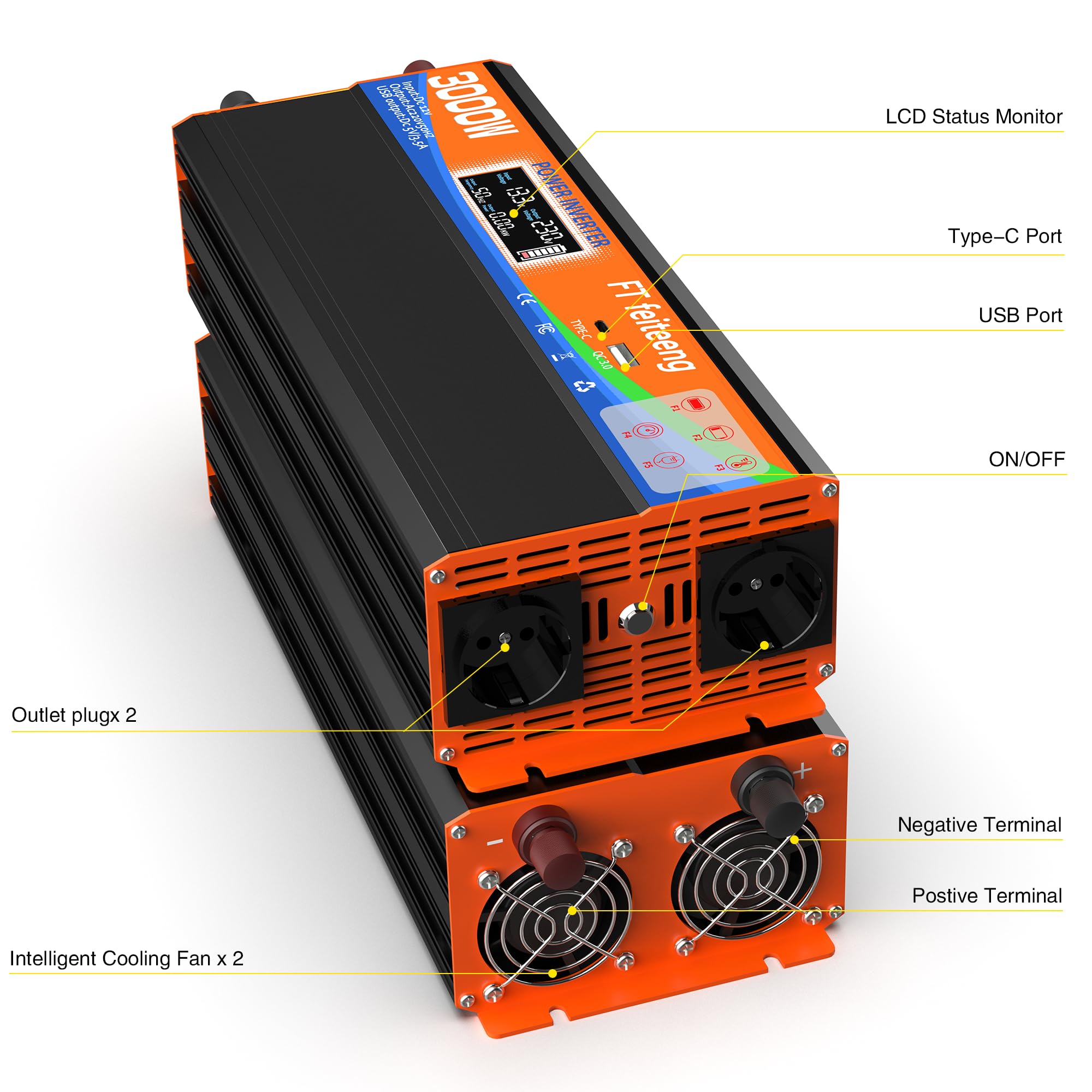 3000W Wechselrichter 12V auf 230V Spannungswandler mit 2 Europäische Steckdose und USB-C-Anschluss und QC 3.0-Hafen LCD Spannungsanzeige，Für Wohnmobil Haushaltsgeräten