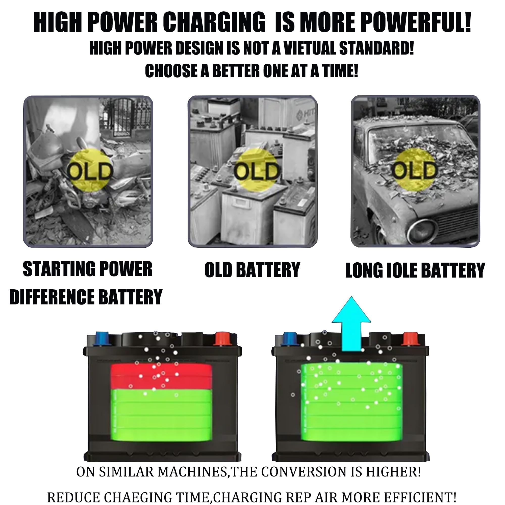 Chargeur de batterie Joelrise 10 A 12 V et 24 V Chargeur de batterie de voiture intelligent entièrement automatique avec mainteneur de batterie, chargeur d'entretien et désulfateur de batterie, avec compensation de température Image du produit 6