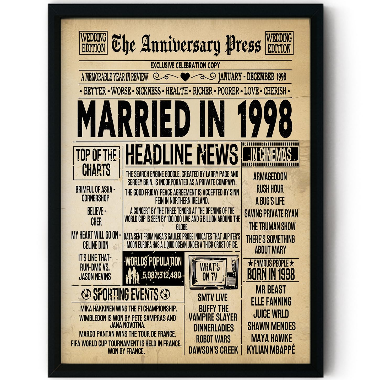 Stuff4 28th Anniversary Poster Framed - Married In 1998 Newspaper - 28 Wedding Anniversary for Men Women Retro Vintage Gifts Back In 1998, 8x10 Inch Anniversaries Posters โ image 1
