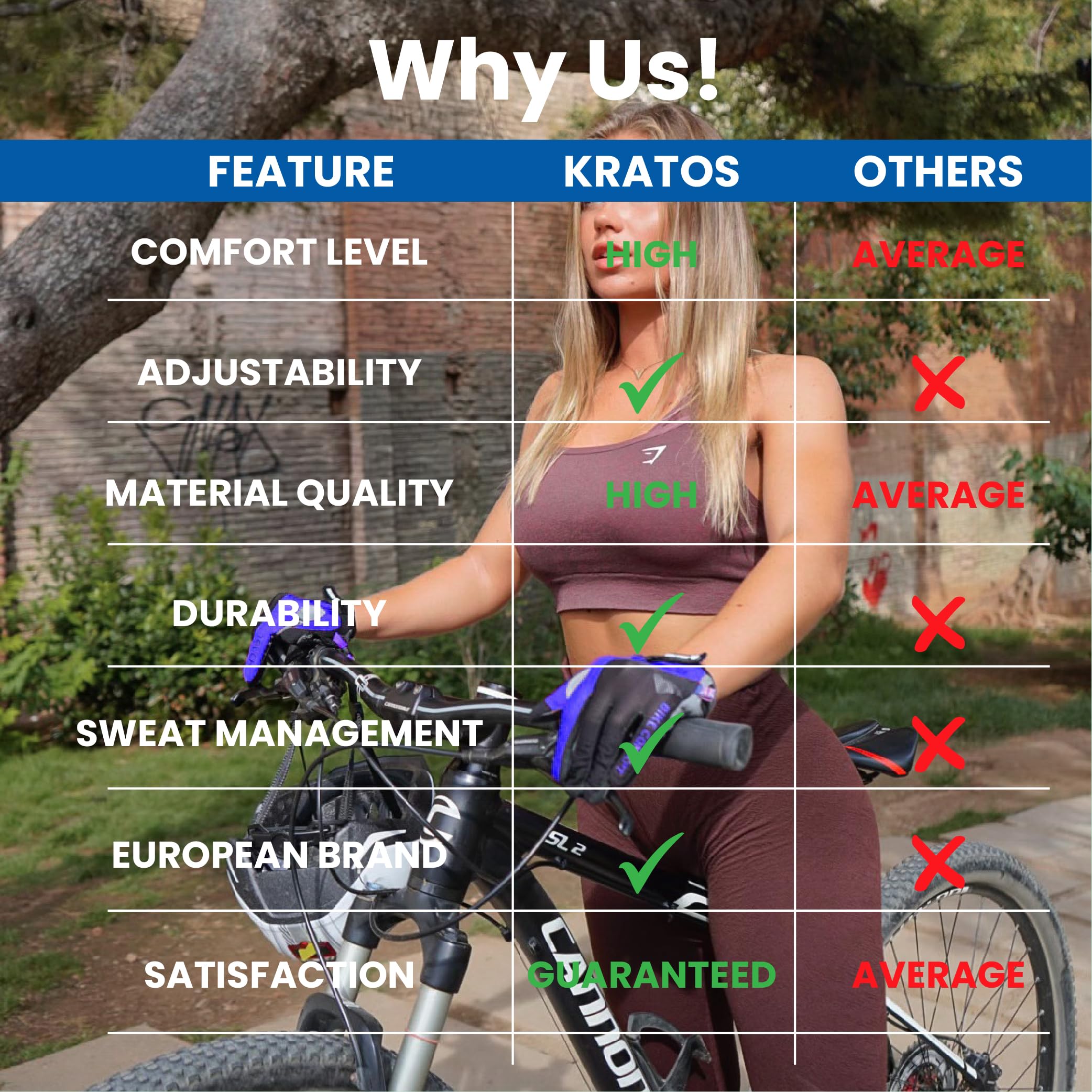 Kratos - Gants Dallas Half Finger Pour Femme, Homme | Antidérapant Et Imperméable | Matériau Respirant | Gel De Silicone Rembourré | Dragonne Réglable