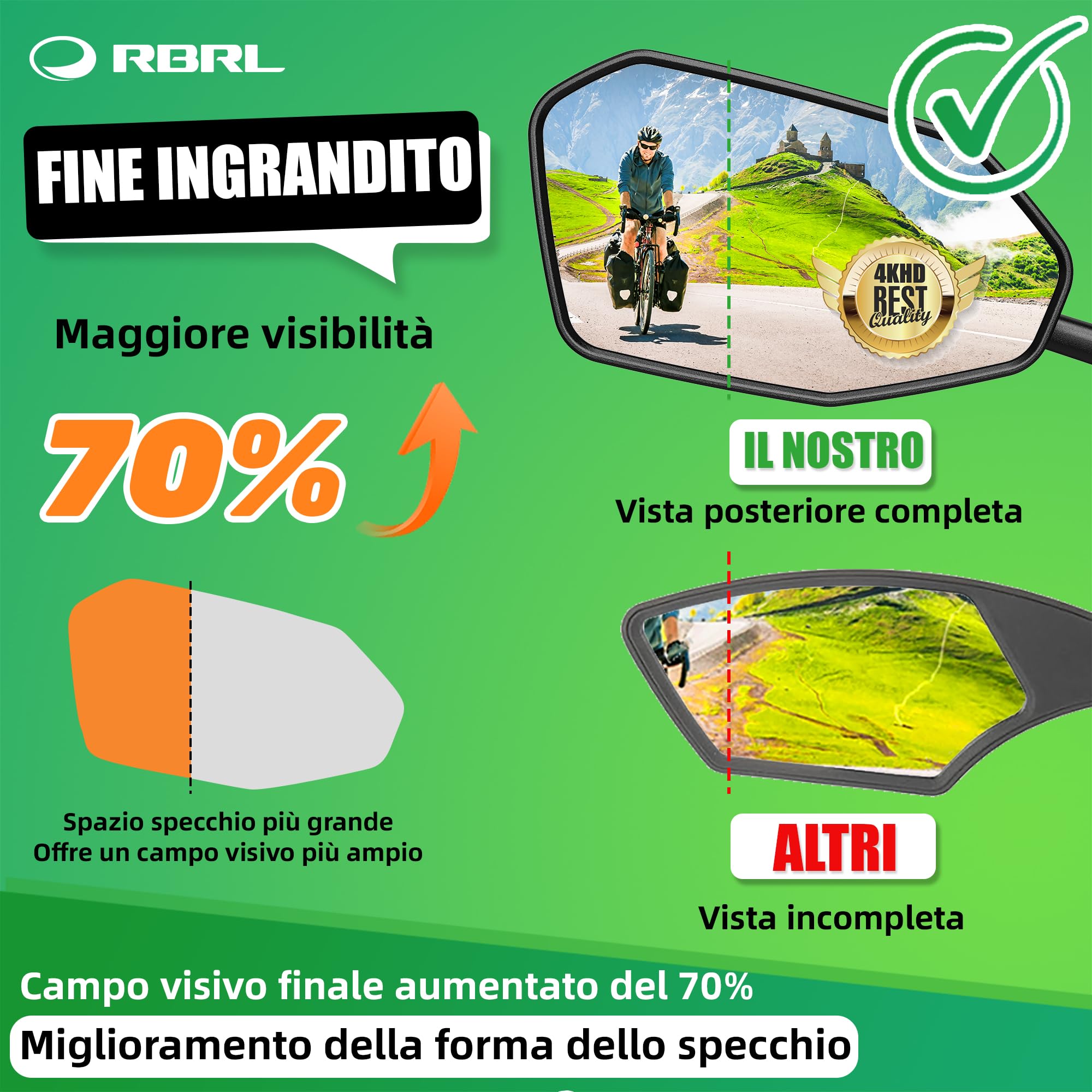 RBRL Specchio da bicicletta per manubrio ProVision in lega di alluminio, infrangibile e durevole, girevole a 360° e pieghevole, per bicicletta elettrica e scooter (a sinistra)