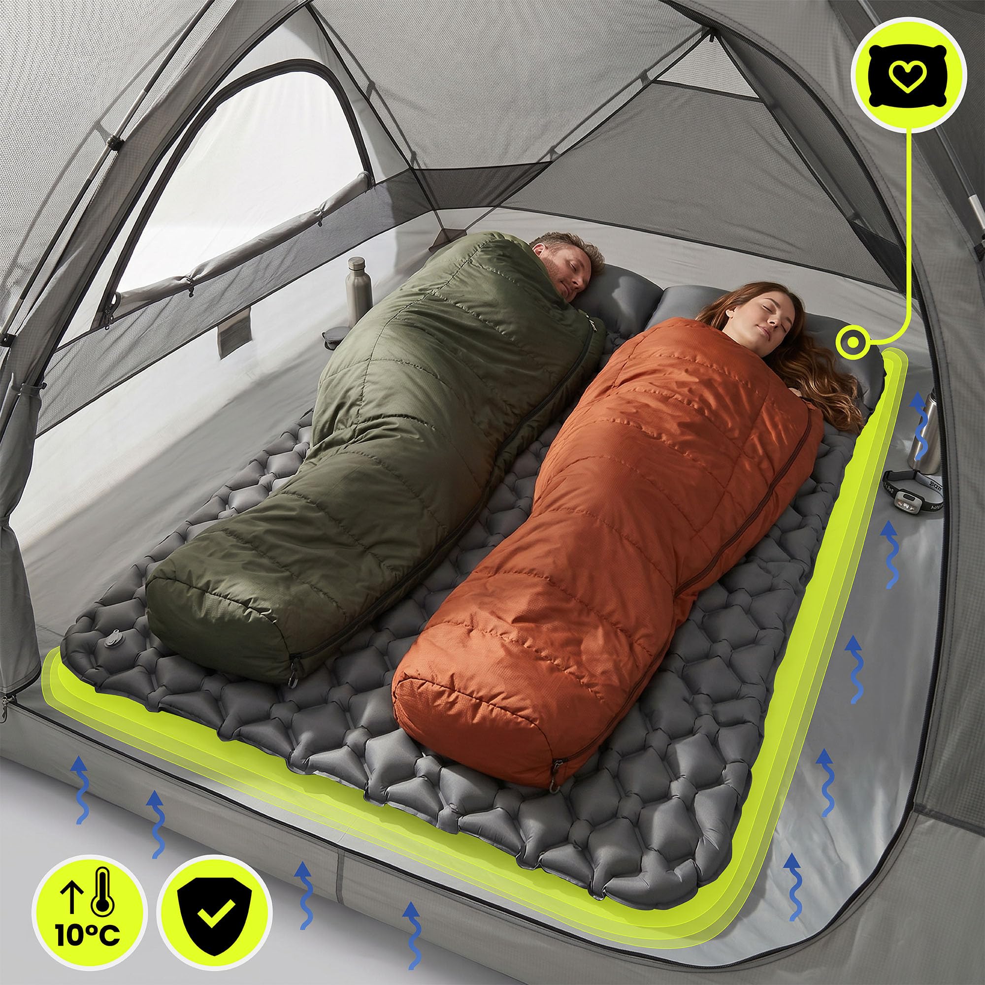 HyperMotion Campmat 2 Isomatte für 2 Personen 190x120 cm, Grau | 940 g Gewicht, zwei integrierte Kopfkissen, großes Liegeformat für gemeinsame Outdoor-Abenteuer