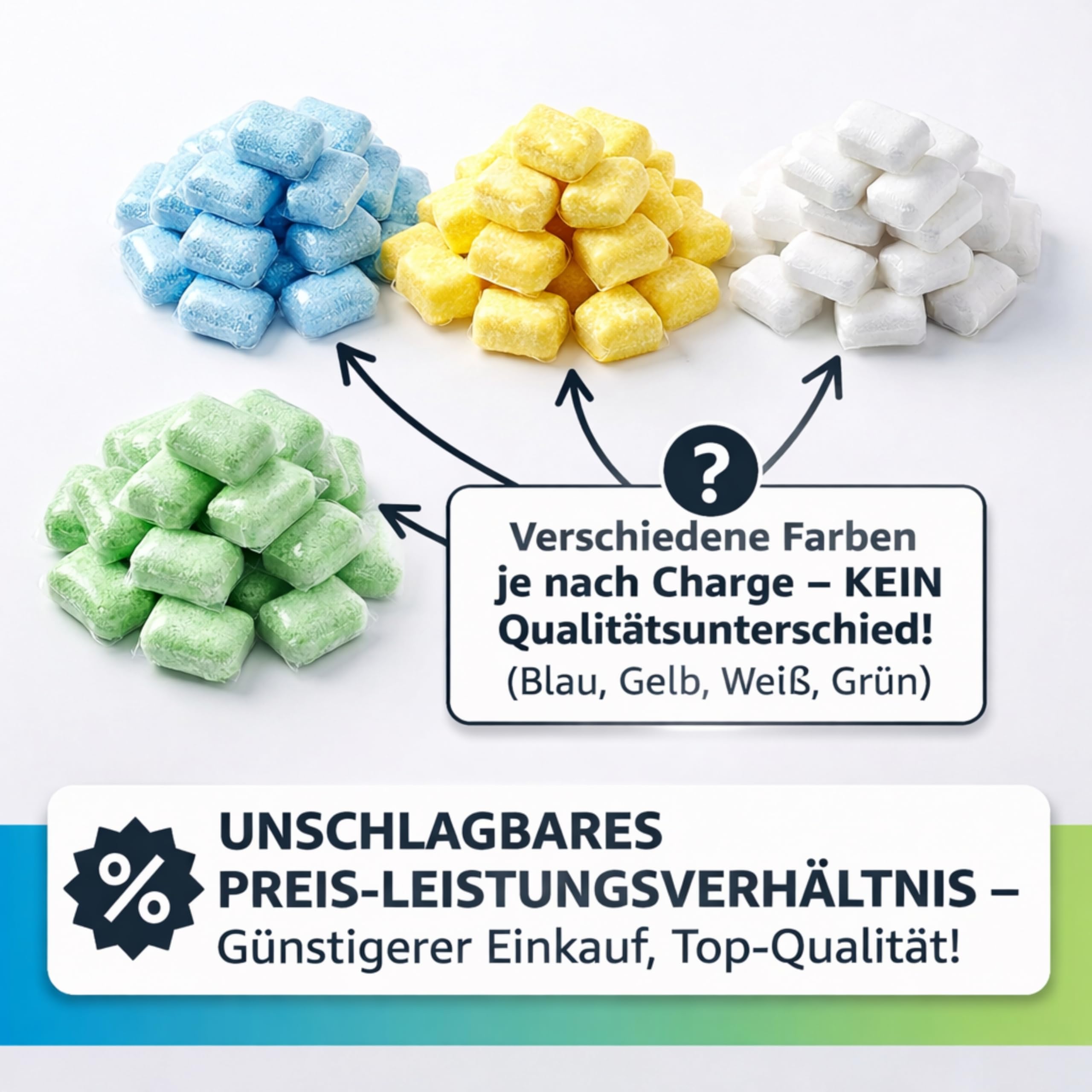 Cleanerist | 550 Spülmaschinentabs in Großpackung (10 kg) – All-in-1 Box Geschirrspültabs in wasserlöslicher Folie – Reiniger kompatibel mit allen Maschinen - umweltfreundliches Pulver in Pods