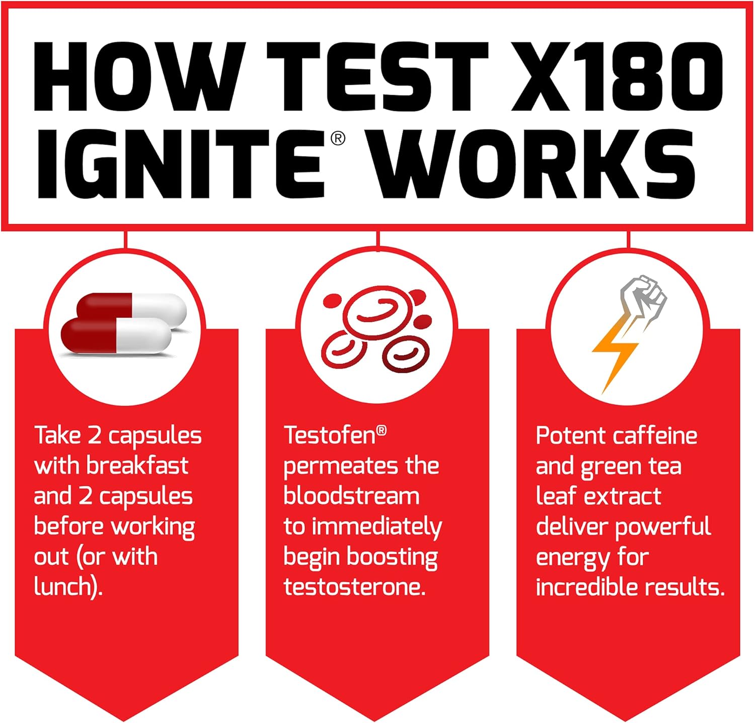 Force Factor Test X180 Ignite paquete de 3, refuerzo de testosterona y