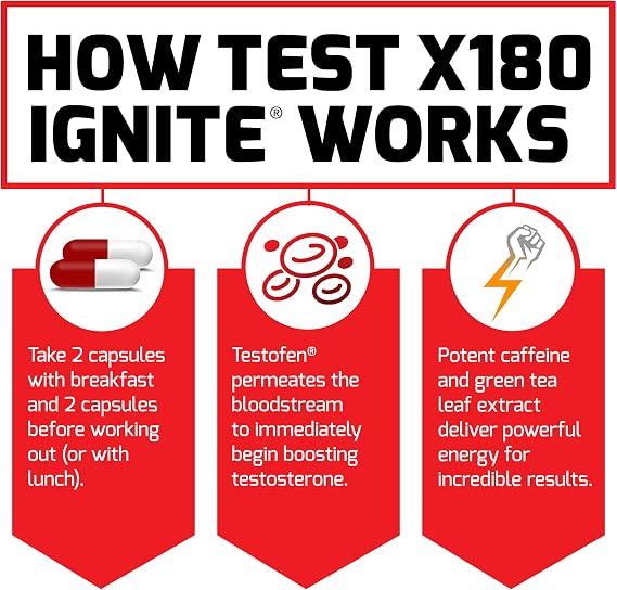 Force Factor Test X180 Ignite 120ct 2-Pack, 240 Count