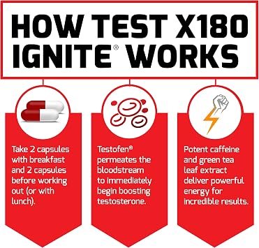 Force Factor Test X180 Ignite 120ct 2-Pack, 240 Count