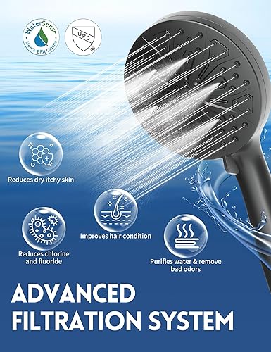Miniatura 2 de Cabezal de ducha de alta presión para agua dura, 10 modos de pulverización, filtro suavizante de agua, filtros certificados CUPC y WaterSense, color
