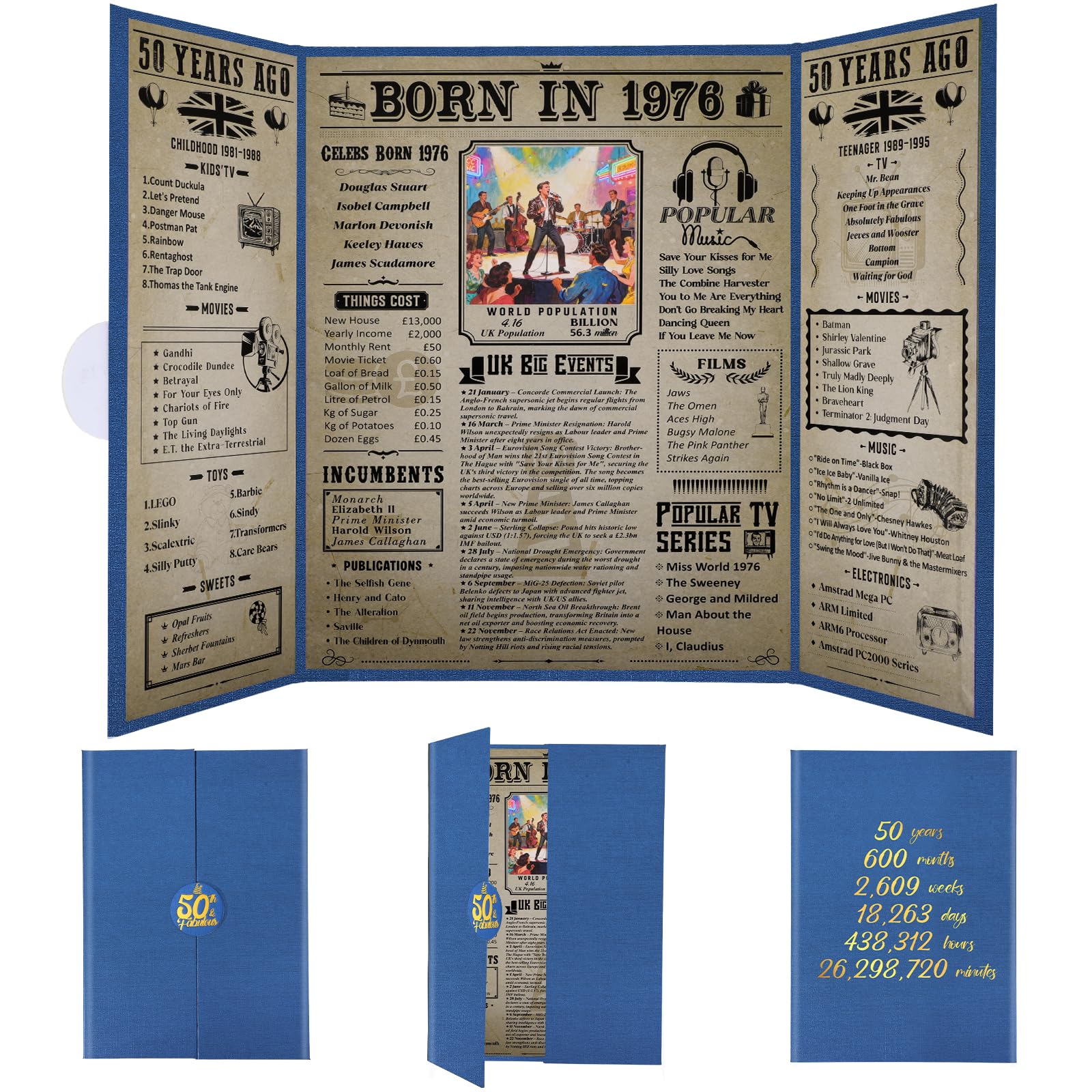 Thboxes Born In 1976 UK Birthday Poster,50th Birthday Gifts for Men Women Vintage Foldable Born In 1976 Newspaper, Happy 50th Decorations Supplies for 50 Years Old Husband Wife Brother Friends