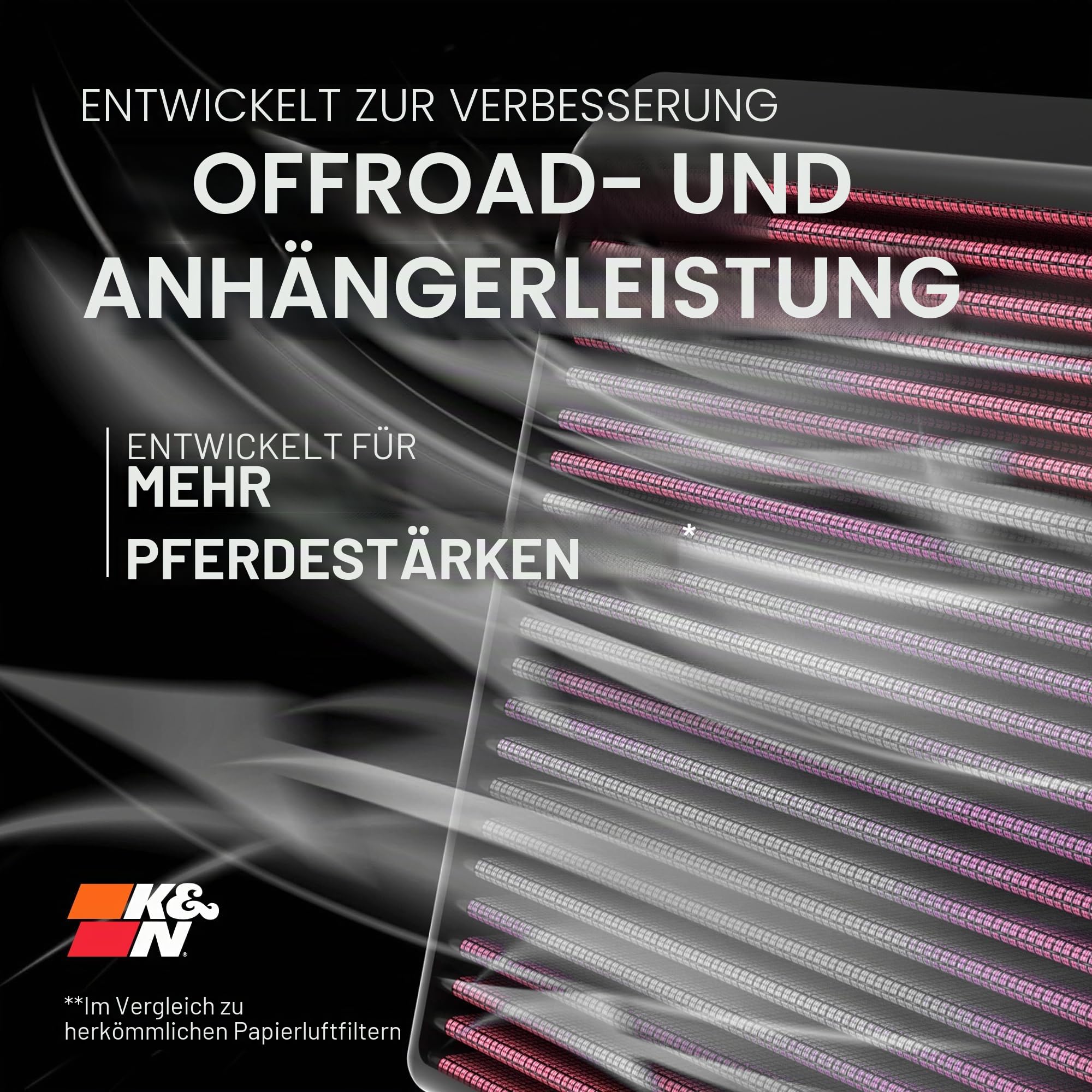 K&N Motorluftfilter: Erhöhen Sie Leistung und Zugkraft, waschbar, Premium, Ersatzluftfilter: Kompatibel mit 2002–2019 Dodge Ram Truck V6/V8/V10 (1500, 2500, 3500, 4500, 5500), 33–2247