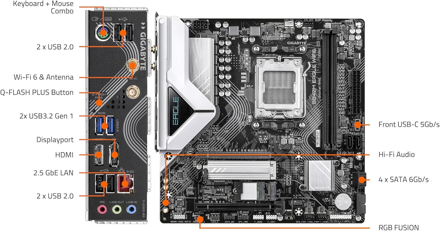 GIGABYTE B840M Eagle WIFI6 Motherboard with labeled ports
