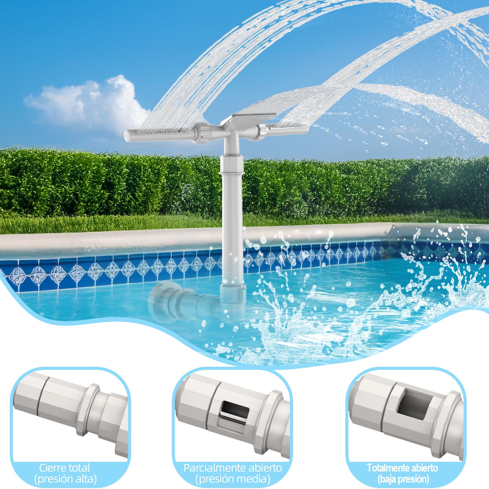 3 in 1 Pools Wasserfall Für Aufstellpools,360° Verstellbarer Dual-Mode-Wasserfall-Poolsprinklerbrunnen, Druck- und höhenverstellbares Poolzubehör für Bodenpools