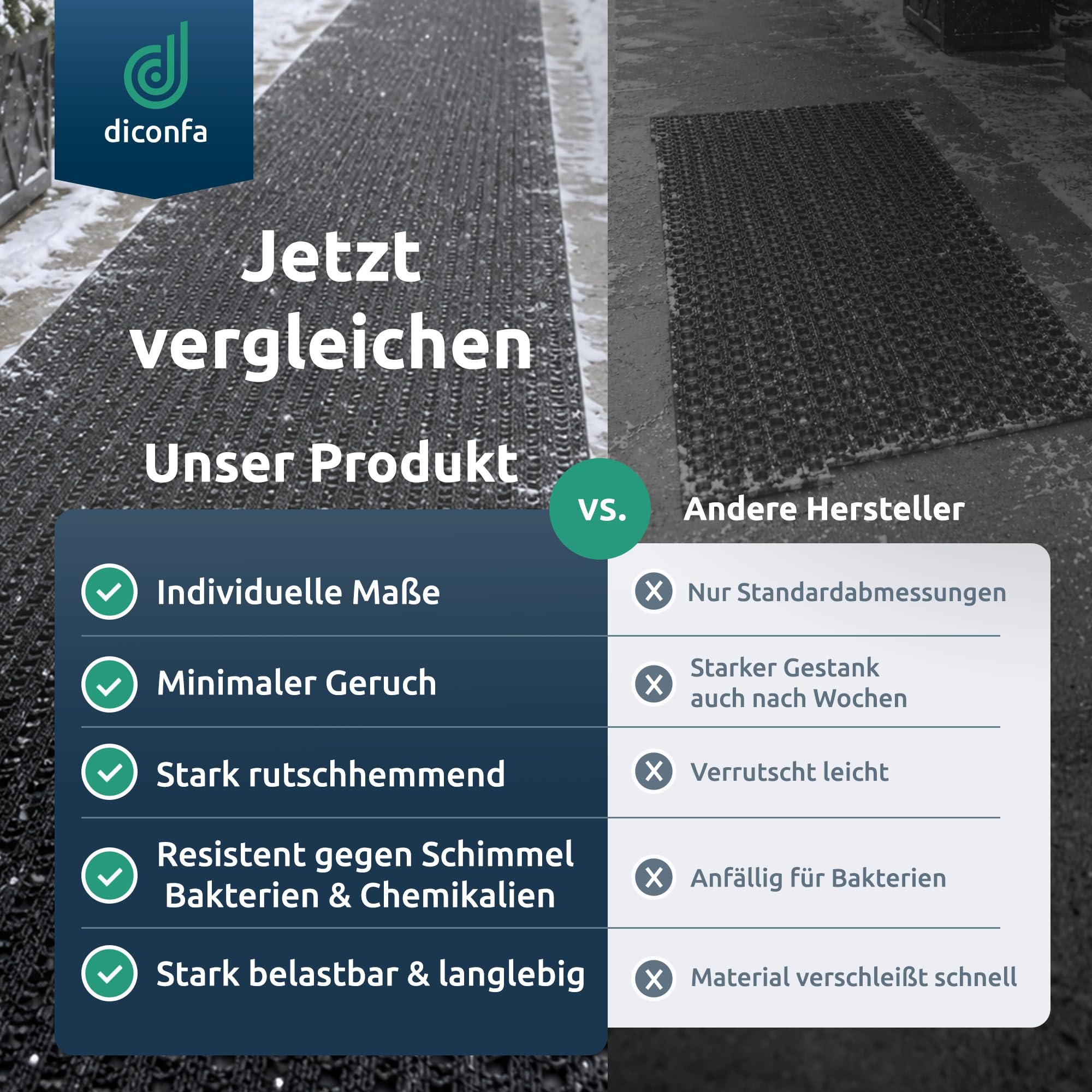 diconfa Sicherheitsmatte PVC gegen Glätte grau, 1m x 3m, 6mm dick | AUF MAß - 0,1m bis 1,8m BREIT - 0,1m bis 10m LANG - Antirutschmatte Außenbereich Eis Schnee gegen Granulat Beschichtung