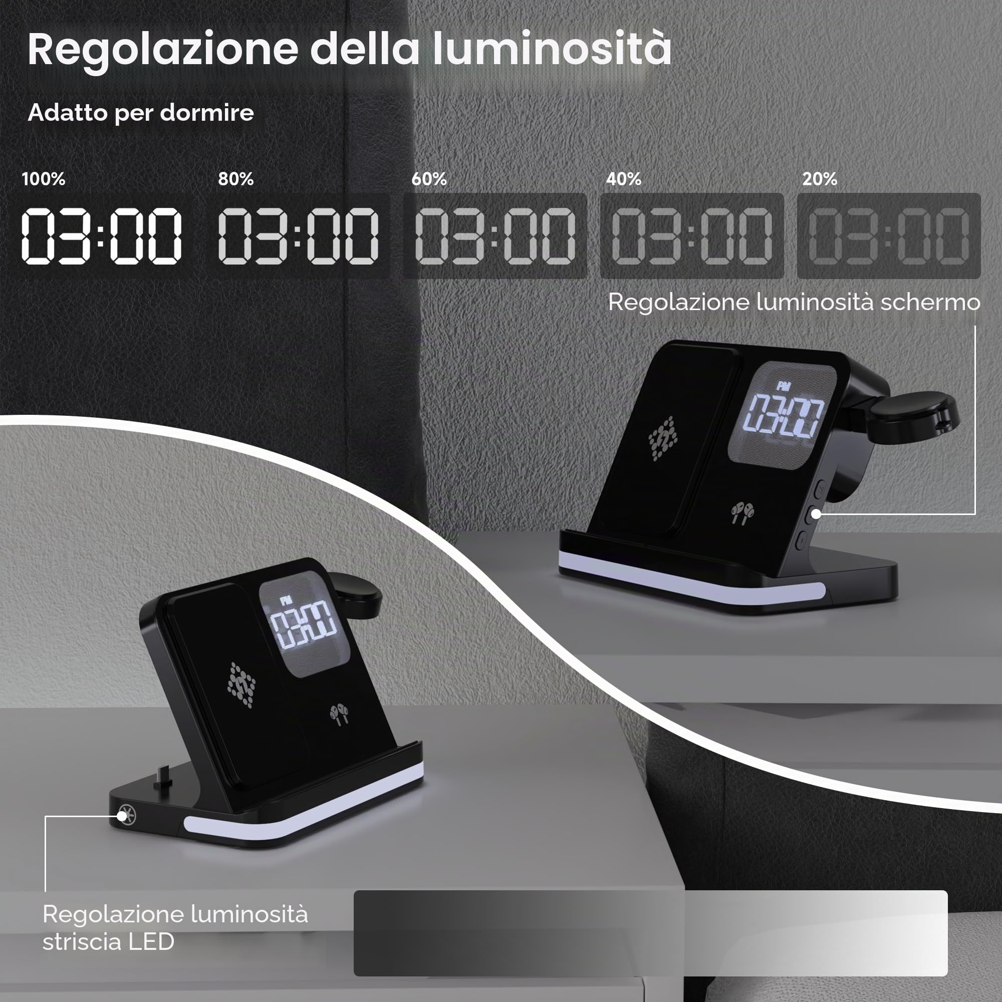 Stazione Ricarica per Samsung, 4 in 1 Wireless Sveglia Luce LED: Caricatore Comodino Rapido Compatibile Galaxy S25, Watch 7/Ultra/6, Buds 3 Pro