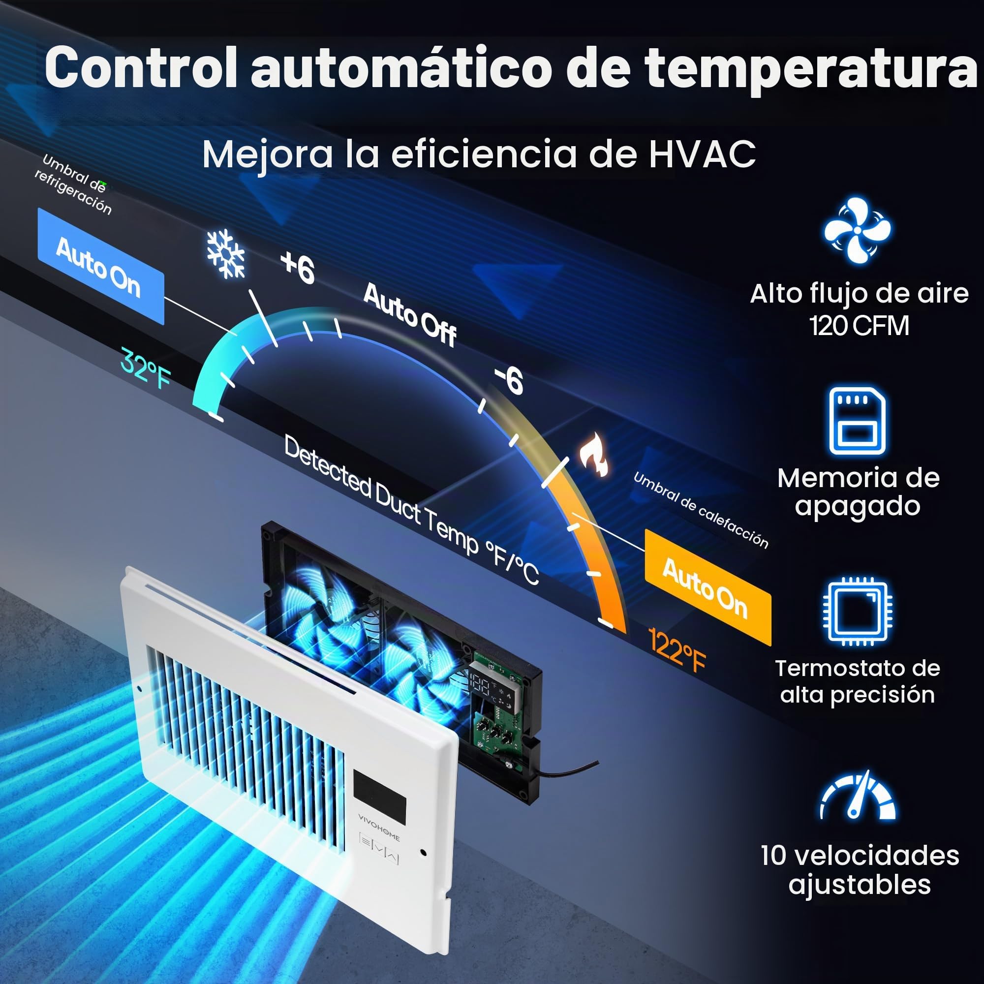 VIVOHOME Quiet Register Booster Ventilador con apertura de 6 x 10 pulgadas, termostato inteligente, control de 10 velocidades, malla extraíble a prueba de polvo y bloqueador de registro, color blanco