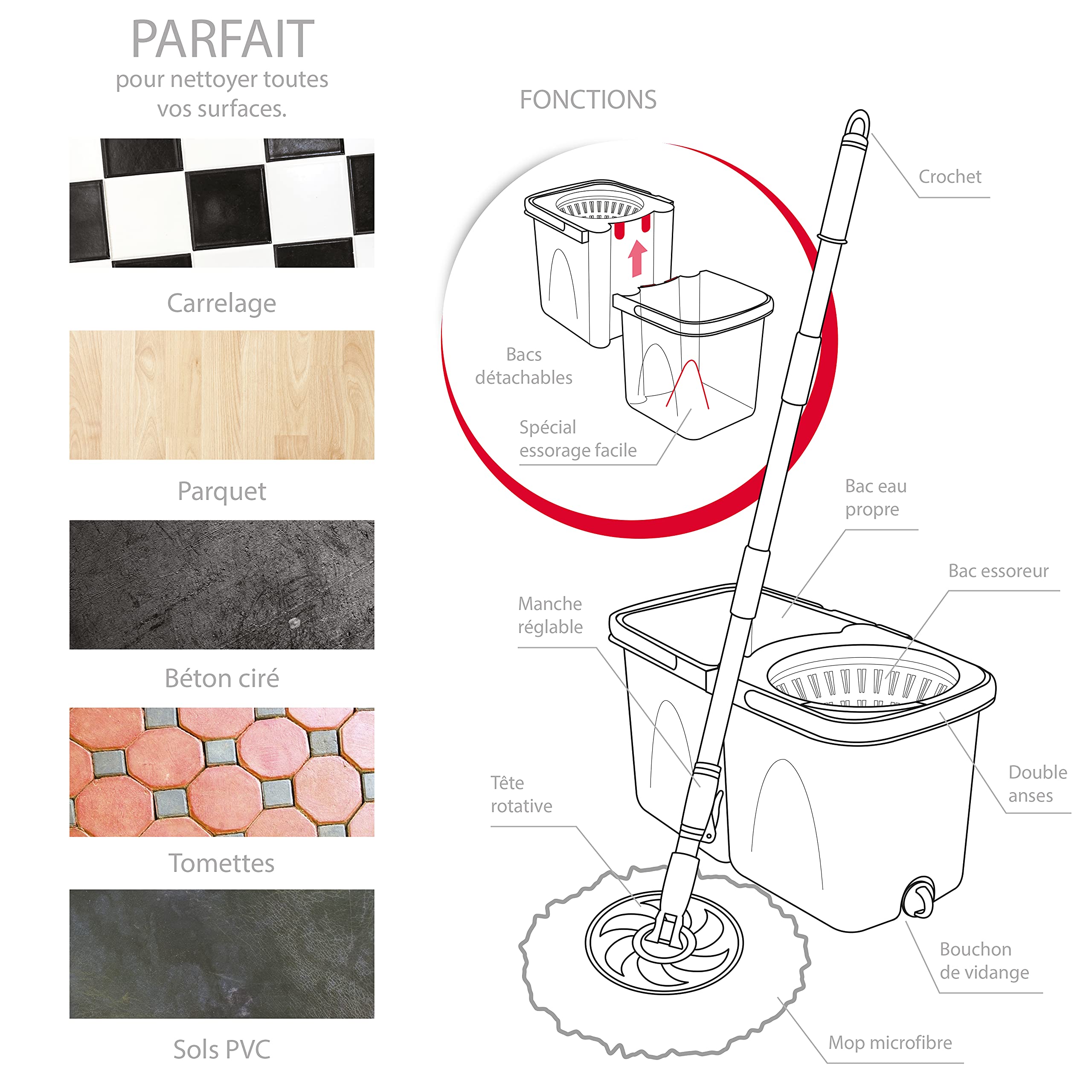 Je Cherche une Idee me2202 cubo escurridor con fregona Mop