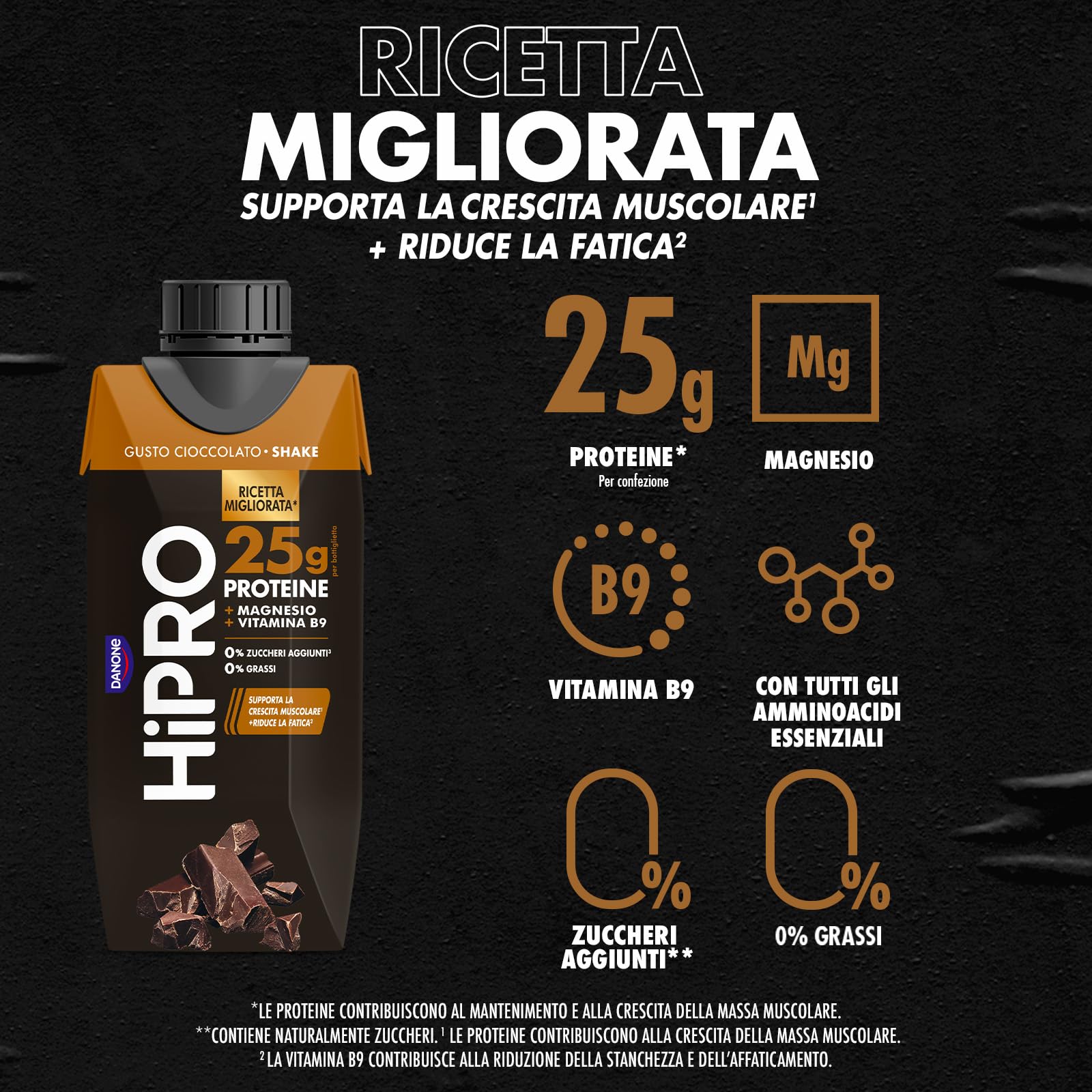 HiPRO Drink 25g di PROTEINE, Bevanda Proteica al gusto Cioccolato,Senza Lattosio, Senza Grassi e Zuccheri Aggiunti (8 confezioni x 330ml)