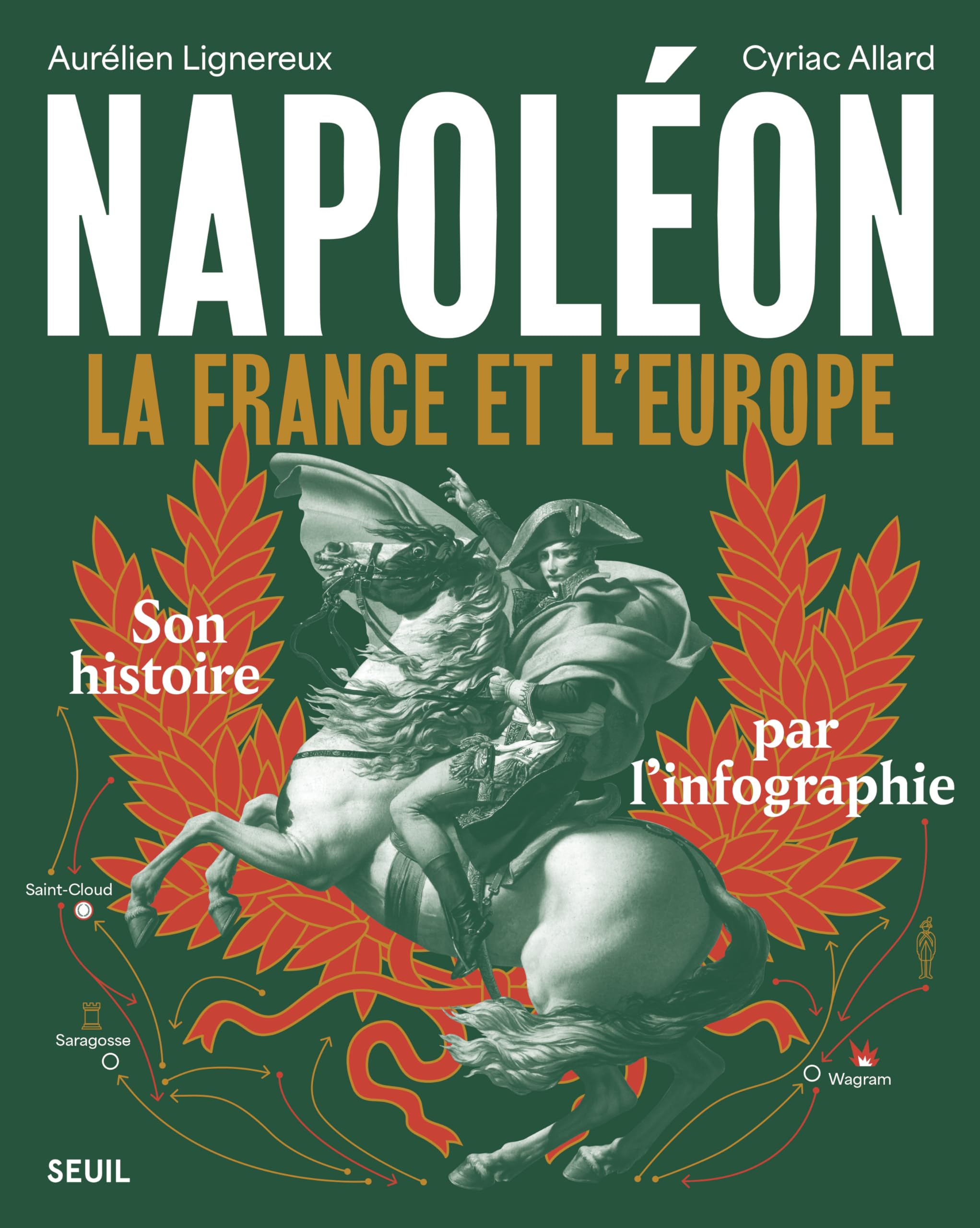 Napoléon: La France et l'Europe