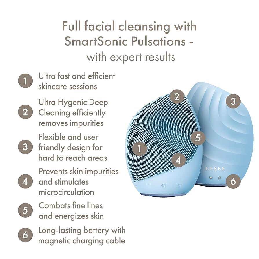 Amazon.com: GESKE SmartAppGuided™ Sonic Facial Brush 5 in 1