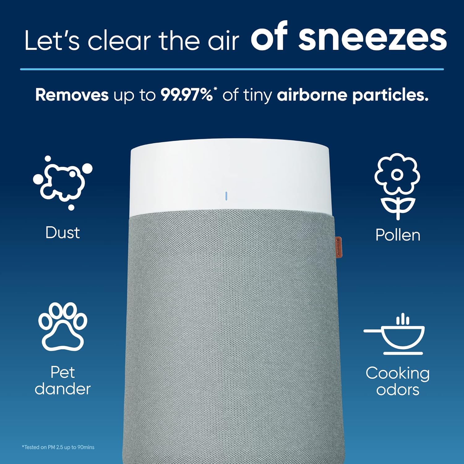 Blueair Air Purifiers Review Powerful and Efficient